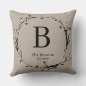 ヴィンテージファームハウスファミリーリモノグラムのネンルック クッション (裏面)