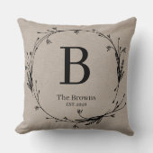 ヴィンテージファームハウスファミリーリモノグラムのネンルック クッション (正面)