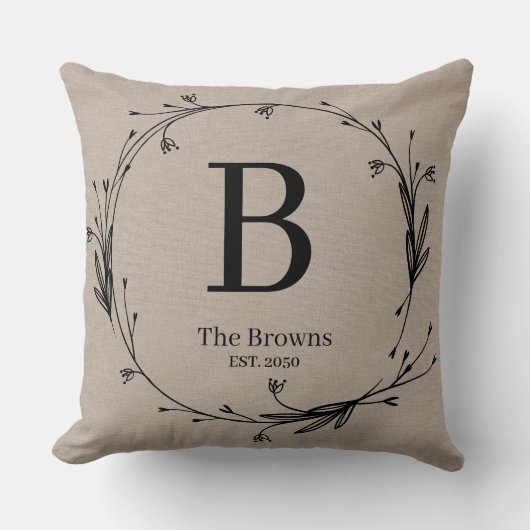 ヴィンテージファームハウスファミリーリモノグラムのネンルック クッション (正面)