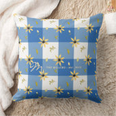 ヴィンテージファームハウスフローラブルーバッファローチェック クッション (ブランケット)