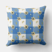 ヴィンテージファームハウスフローラブルーバッファローチェック クッション (裏面)