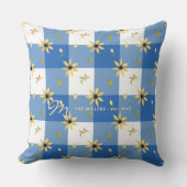ヴィンテージファームハウスフローラブルーバッファローチェック クッション (正面)