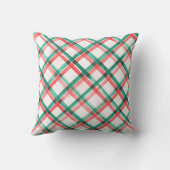 ヴィンテージファームハウスプレッドレッドグリーンウォーターの色 クッション (裏面)