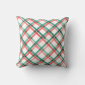 ヴィンテージファームハウスプレッドレッドグリーンウォーターの色 クッション (正面)