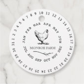 ヴィンテージファーム囲み日付卵カートン フェイバータグ (正面)