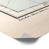 ヴィンテージフィジーの地図(1904年) ポスター (角)