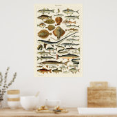 ヴィンテージフィッシュバイアドルフミロ ポスター (キッチン)