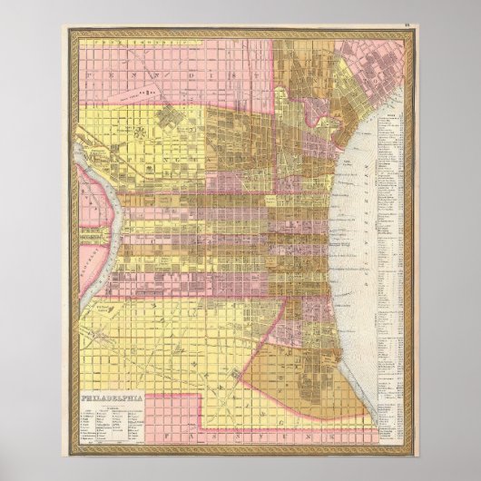 ヴィンテージフィラデルフィアの地図(1846年) ポスター (正面)