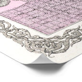 ヴィンテージフィラデルフィアの地図(1855年) ポスター (角)