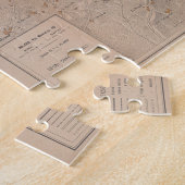 ヴィンテージフィレンツェ・イタリアの地図（1910年） ジグソーパズル (側面)