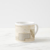 -ヴィンテージフェイク要素周期表Steampunk エスプレッソカップ (正面右)