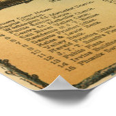 ヴィンテージフェニックスアリゾナの絵図(1885) ポスター (角)