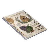 ヴィンテージフフランスのァームハウスビー ノートブック (右側)