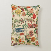 ヴィンテージフラワーズバイアドルフミロ アクセントクッション (裏面(縦))