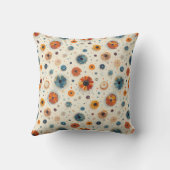 ヴィンテージフラワー開花スクエアクッション クッション (裏面)