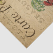 ヴィンテージフランスのチキンデカップハガキ 薄葉紙 (詳細)