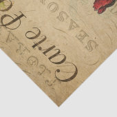 ヴィンテージフランスのチキンデカップハガキ 薄葉紙 (詳細)