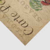 ヴィンテージフランスのチキンデカップハガキ 薄葉紙 (詳細)