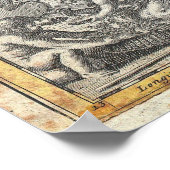 ヴィンテージフランスの地図（1741年） ポスター (角)