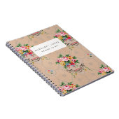 ヴィンテージフランスの壁紙Journalノートブック ノートブック (右側)