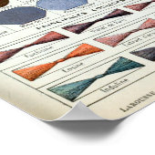 ヴィンテージフランスの色スペクトル ポスター (角)