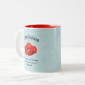 ヴィンテージフランスの香水メーカーレッドポピーティール(緑がかった色) ツートーンマグカップ (正面左)