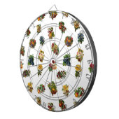 ヴィンテージフルーツと花 ダーツボード (正面右)