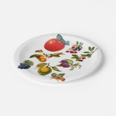 ヴィンテージフルーツガーデンアートボタニカルイラストレーション ペーパープレート (アングル)