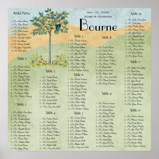ヴィンテージフルーツツリー愛結婚鳥の座席表 ポスター (正面)
