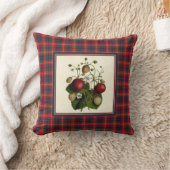 ヴィンテージフレイザータータンチェック付き クッション (ブランケット)