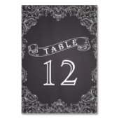 ヴィンテージフレーム結婚とシャルボードのテーブル番号 テーブルナンバー (裏面)