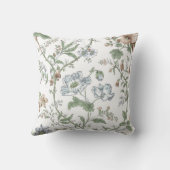 ヴィンテージフローラつる植物植物園パターン クッション (裏面)
