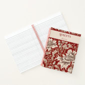 ヴィンテージフローラの引退用ギフトお母さん赤 ノートブック (内部)