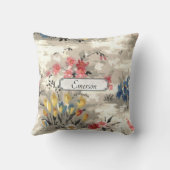 ヴィンテージフローライリュージョン – レトロクラシックフラワーズ クッション (裏面)