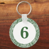 ヴィンテージフローラウィリアムモリスウィローバウグリーン キーホルダー (正面)
