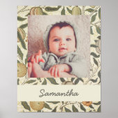 ヴィンテージフローラウィリアムモリスフルーツアールヌーボー ポスター (正面)