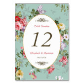 ヴィンテージフローラガーデンボタニッ結婚クス テーブルナンバー (裏面)