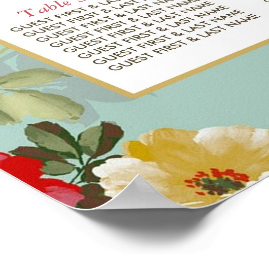 ヴィンテージフローラガーデンボタニッ結婚クス ポスター (角)