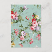 ヴィンテージフローラガーデン結婚ボタニカル詳細 エンクロージャーカード (裏面)