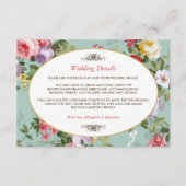 ヴィンテージフローラガーデン結婚ボタニカル詳細 エンクロージャーカード (正面)