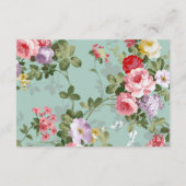 ヴィンテージフローラガーデン結婚ボタニカル詳細 エンクロージャーカード (裏面)