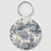 ヴィンテージフローラシックなブルートイレデジュエモノグラム キーホルダー (正面)
