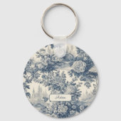 ヴィンテージフローラシックなブルートイレデジュエモノグラム キーホルダー (裏面)