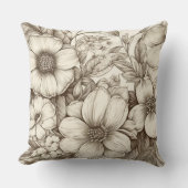 ヴィンテージフローラセピアパターン(13) クッション (正面)