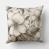 ヴィンテージフローラセピアパターン(14) クッション (裏面)