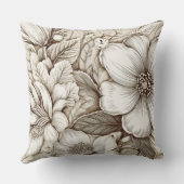 ヴィンテージフローラセピアパターン(15) クッション (裏面)