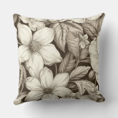 ヴィンテージフローラセピアパターン(6) クッション (裏面)