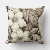 ヴィンテージフローラセピアパターン(6) クッション (正面)