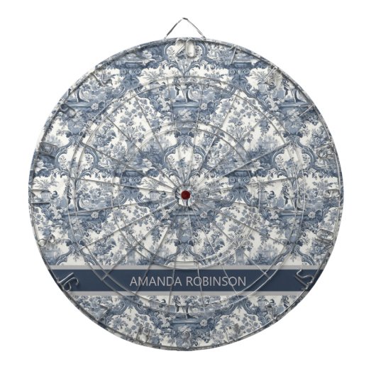 ヴィンテージフローラダマスクブルートイレデジュイミモノグラム ダーツボード (正面)