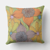 ヴィンテージフローラデザイン アウトドアクッション (裏面)